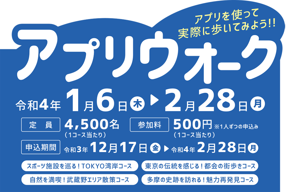 アプリを使って実際に歩いてみよう!! アプリウォーク 令和4年1月6日(木)〜2月28日(月)