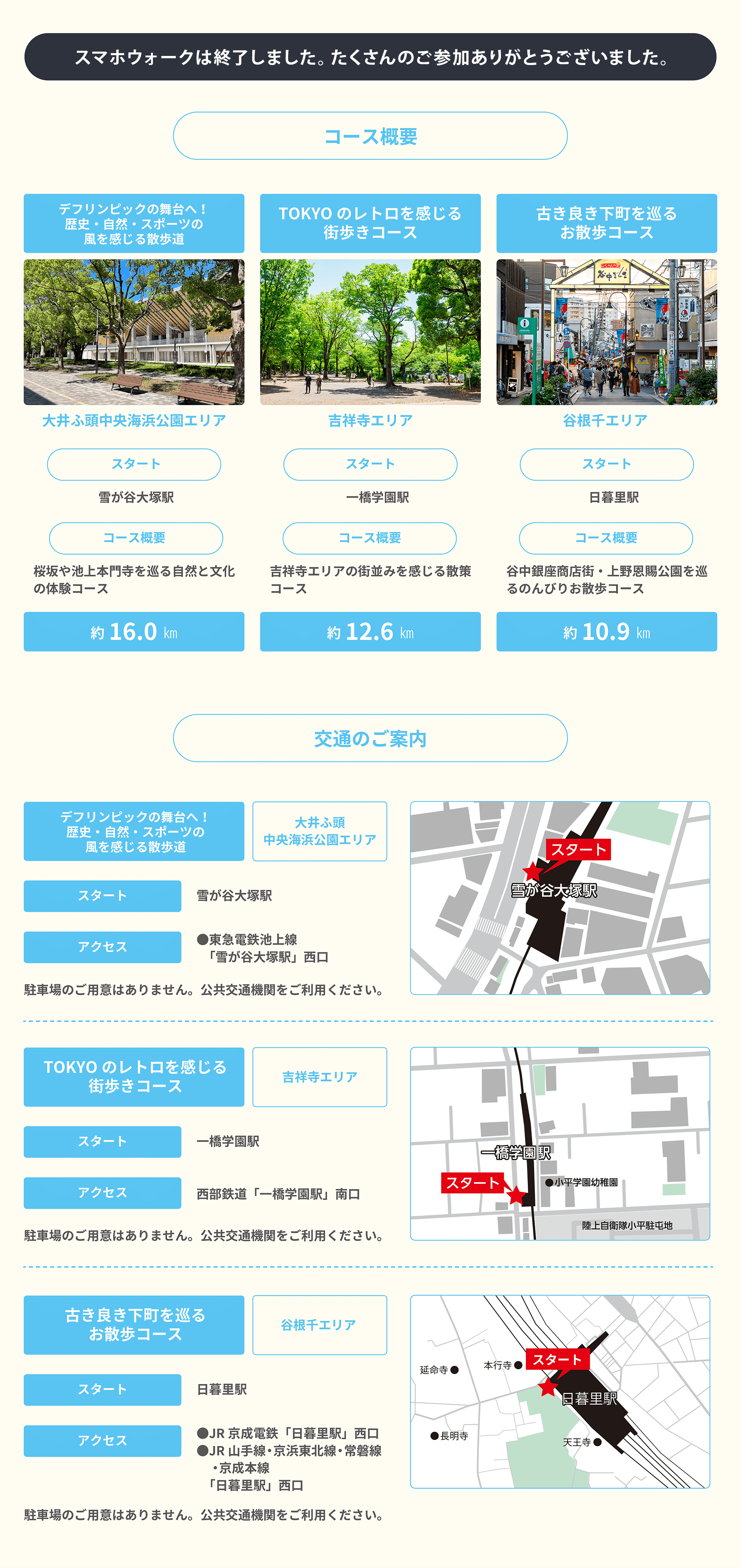 スマホウォークコース概要