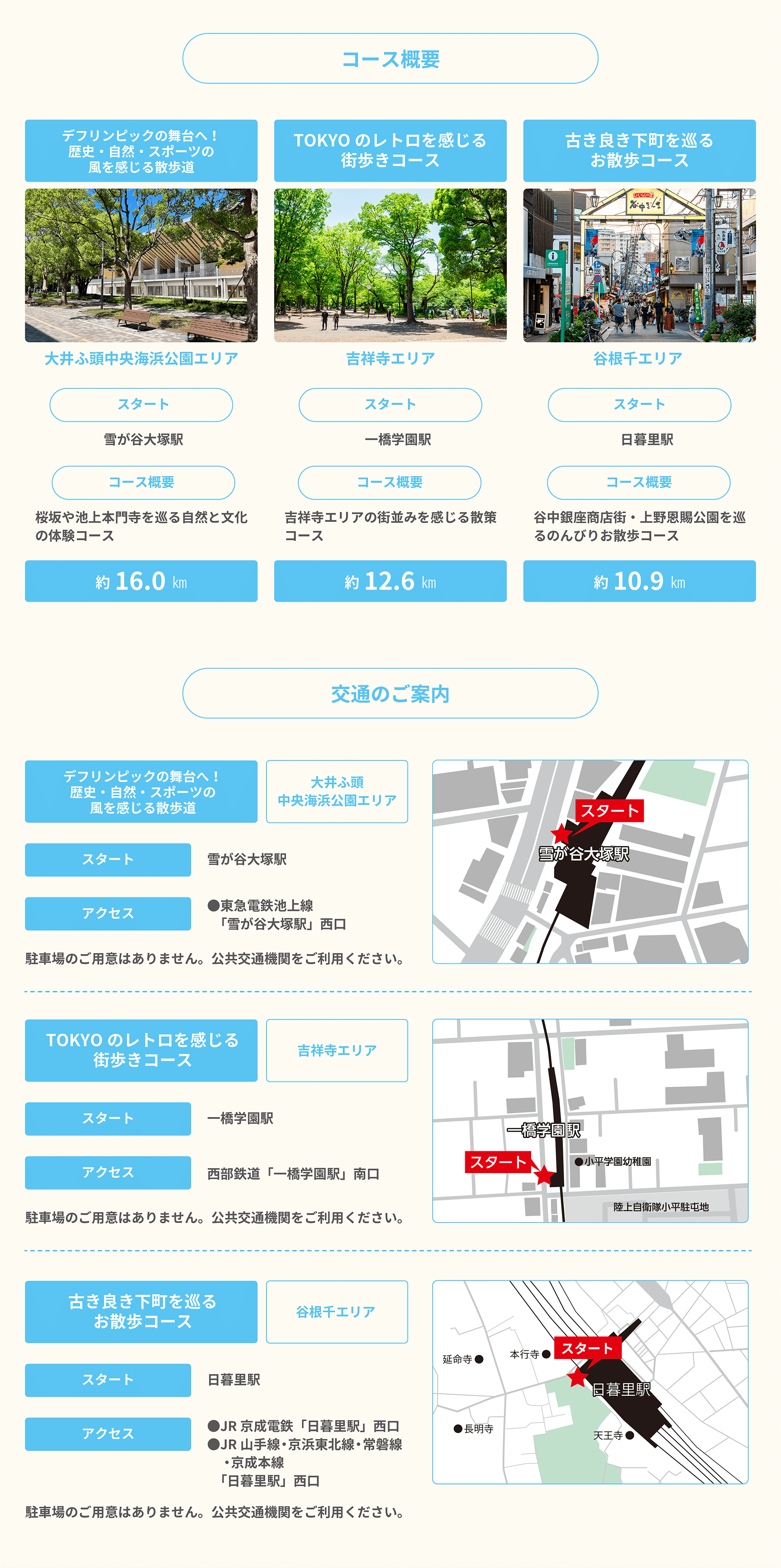 スマホウォークコース概要