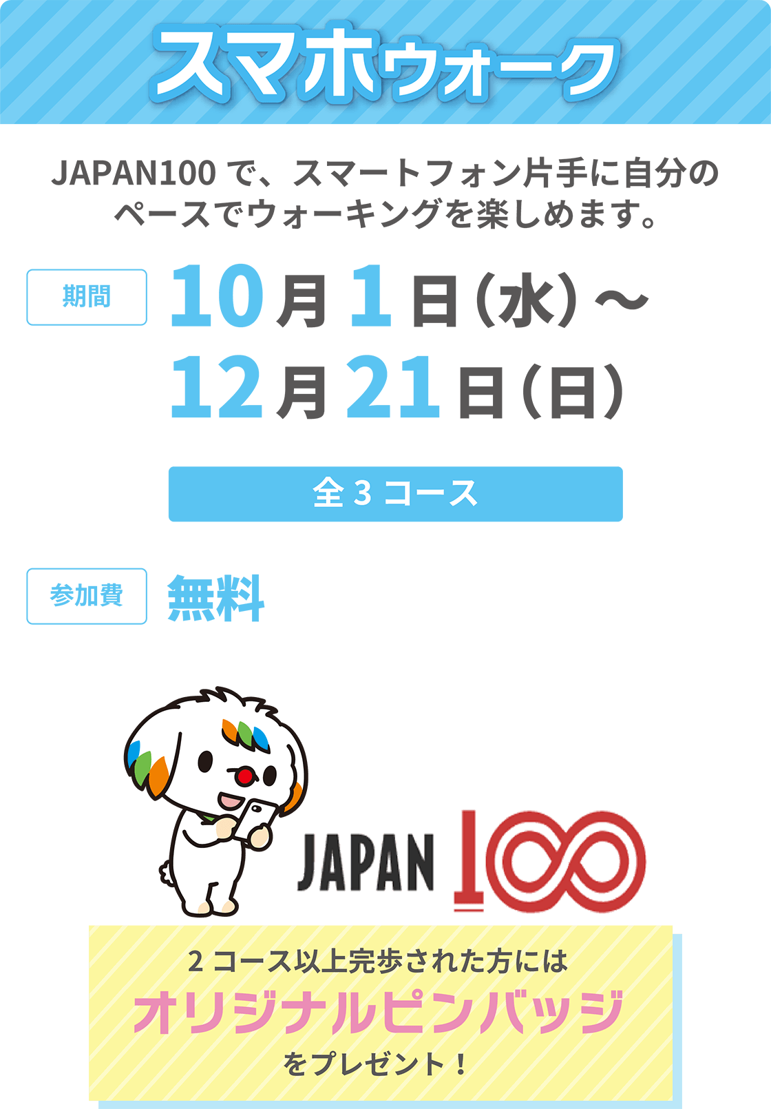 スマホウォーク概要