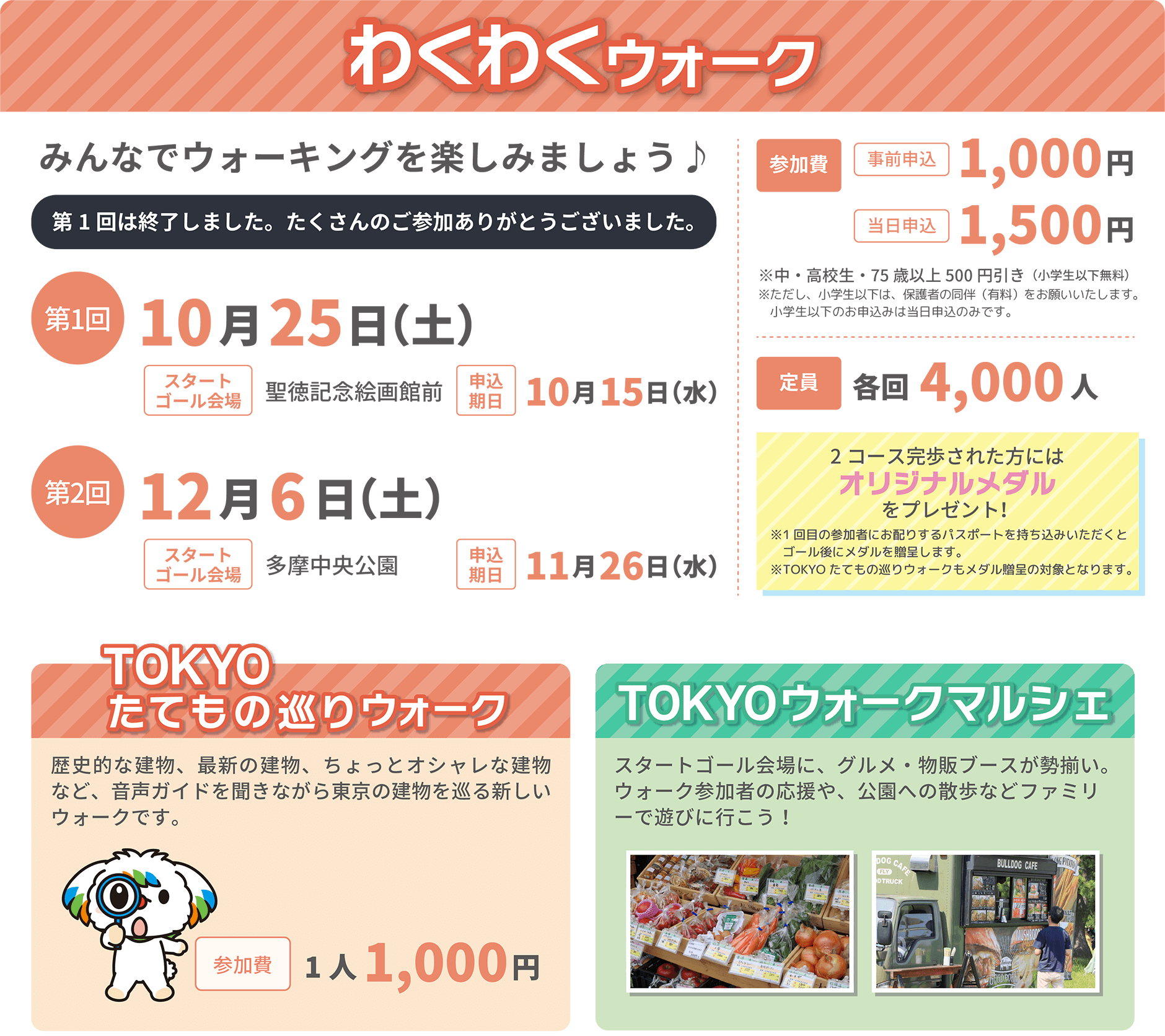 わくわくウォーク概要