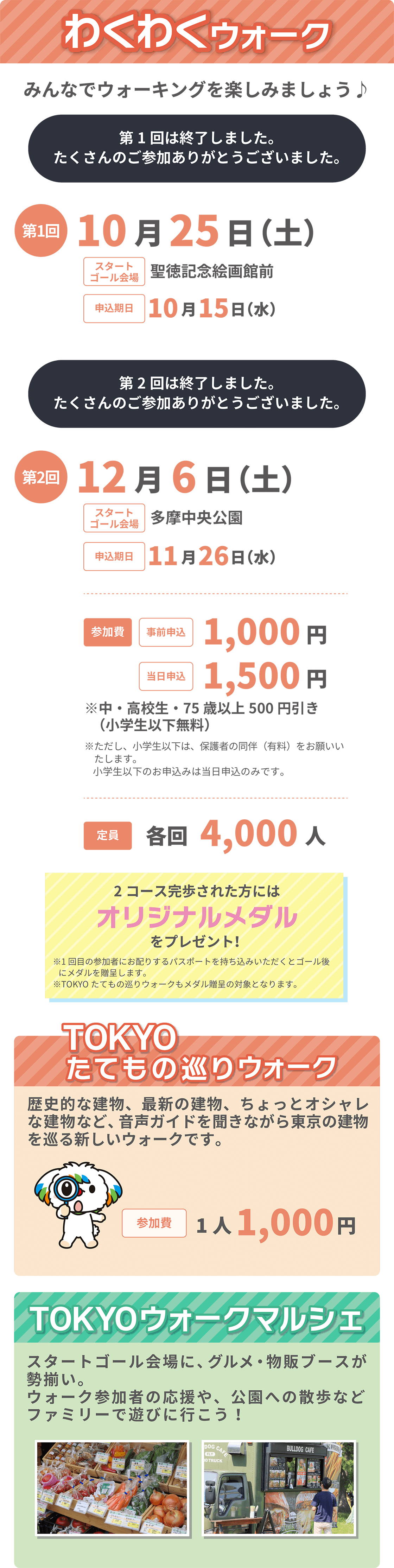 わくわくウォーク概要