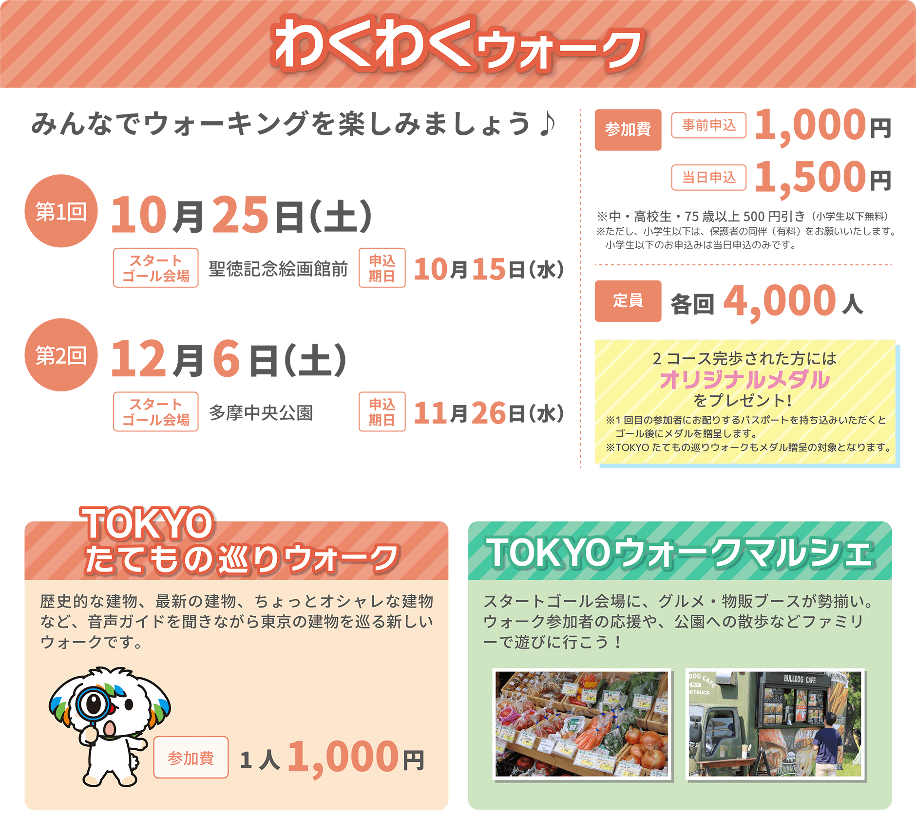 わくわくウォーク概要
