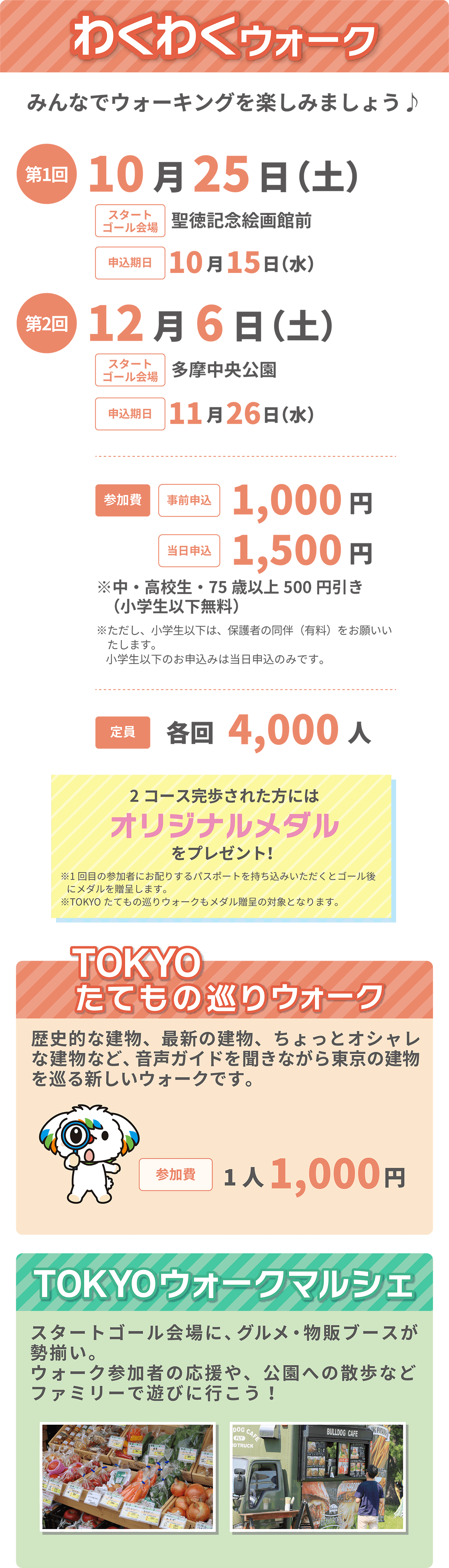 わくわくウォーク概要