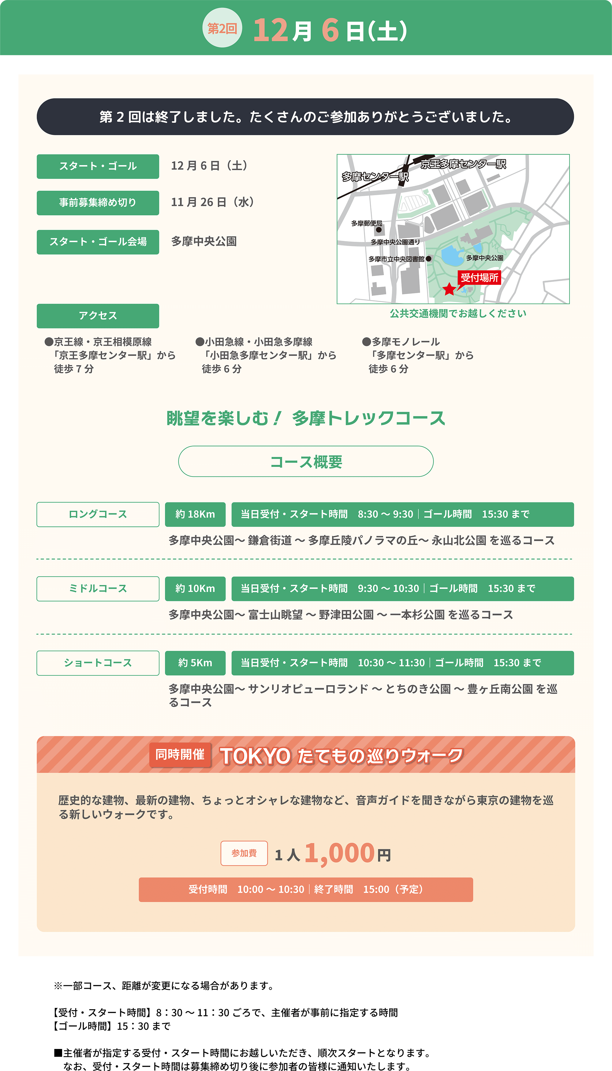 わくわくコース第2回概要