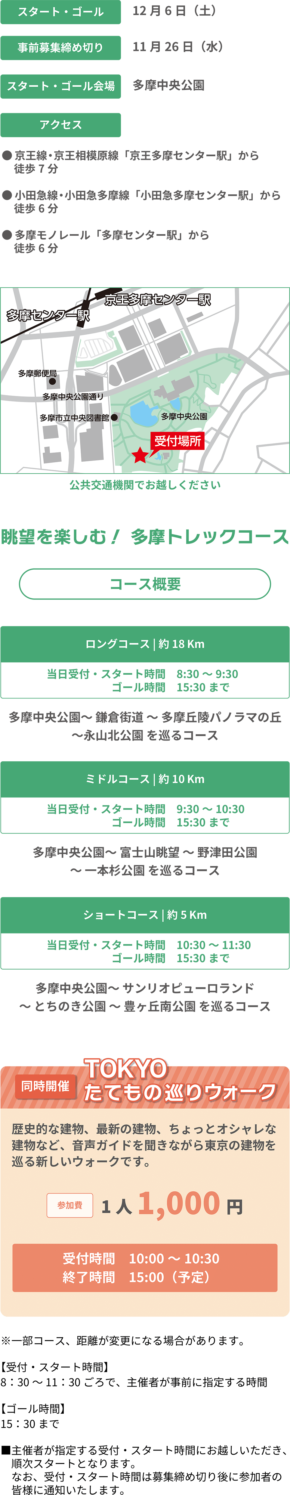 わくわくコース第2回概要