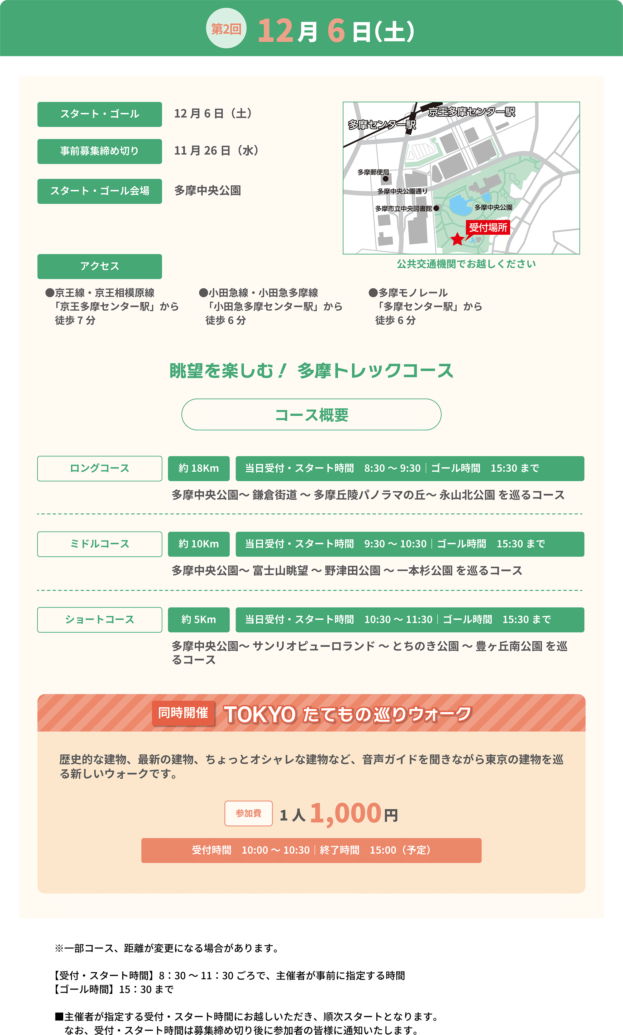 わくわくコース第2回概要